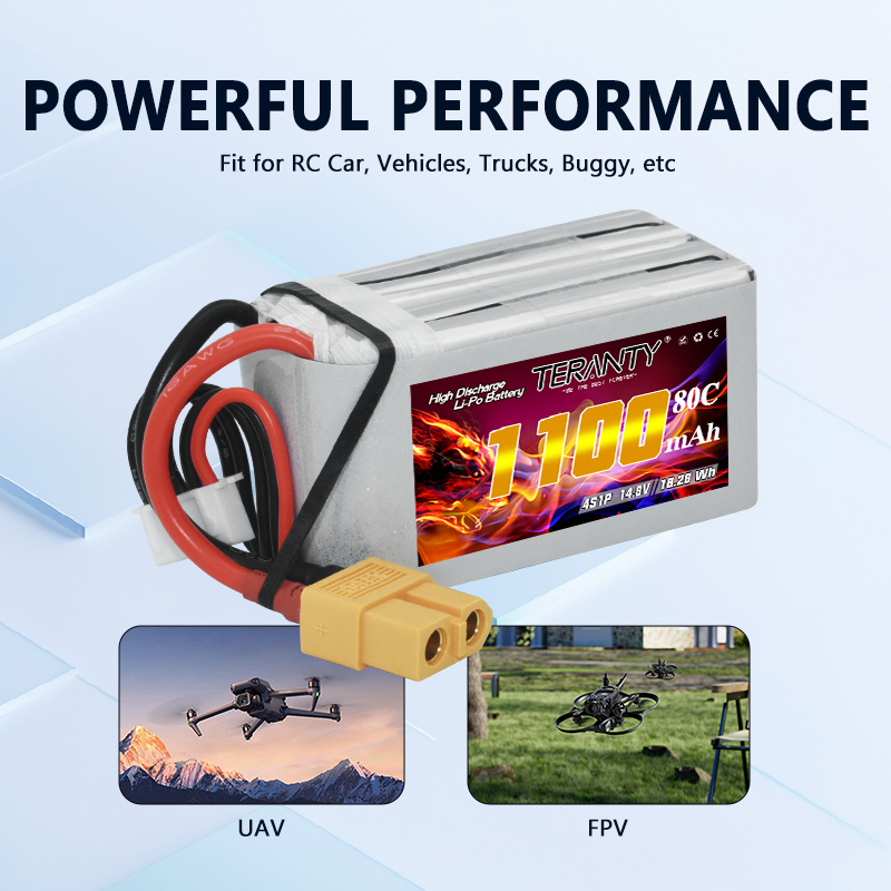 TERANTY 4S 1100mAh 80C/160C Li - Drone Battery Plate ulasan dan harga