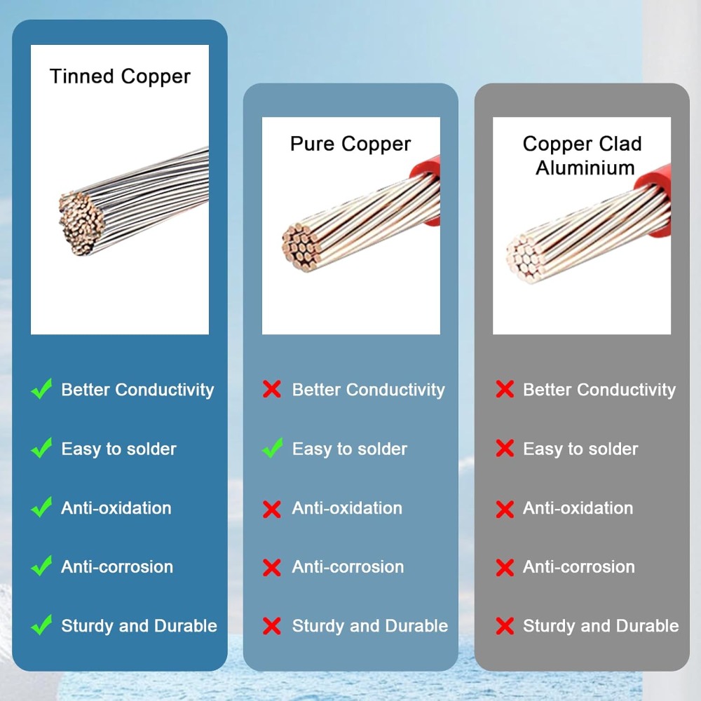 XT90 to O Ring Terminal Cable  - Drone Battery Connector ulasan dan harga