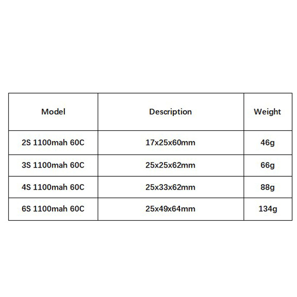 GNB 1100mAh 2S 3S 4S 6S 60C/12 - Drone Battery 4S ulasan dan harga