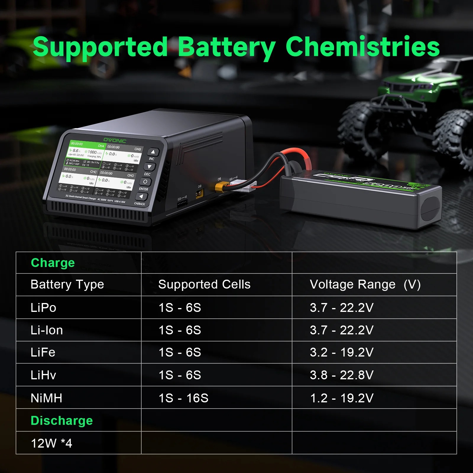 Ovonic X4 AC500W 4 Channel Sma - Drone Battery Smart ulasan dan harga